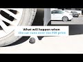 What will happen when the car runs over the F69 print