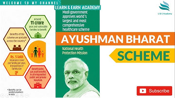 AYUSHMAN BHARAT Yojana