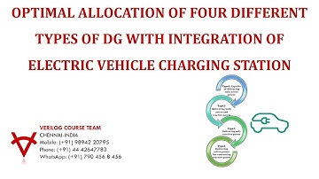OPTIMAL ALLOCATION OF FOUR DIFFERENT TYPES OF DG WITH INTEGRATION OF EVCS
