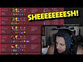 Tyler1 Shows His Match History