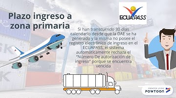 Proceso de Exportación Ecuador-Carrión,Minda