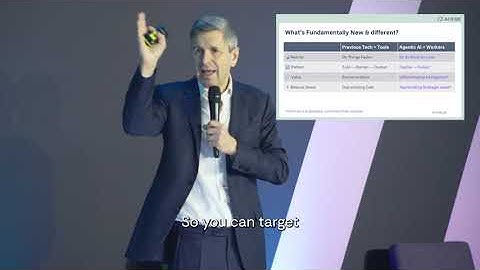 Simon Torrance Keynote Presentation