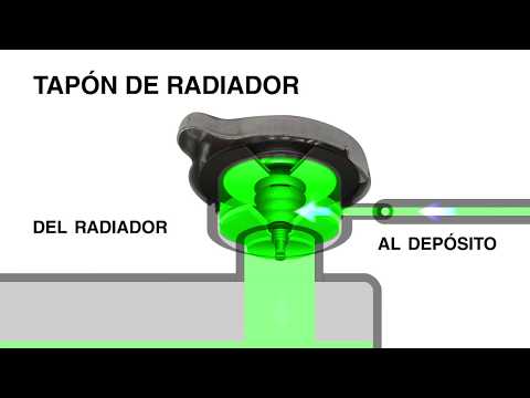 Función del tapón de radiador (Animación 2D)