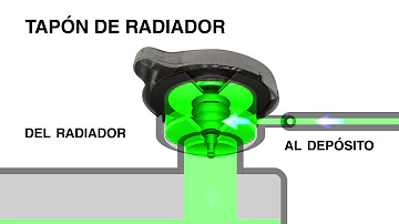 ¿Qué pasa si está rota la tapa del depósito de agua?