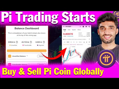 Pi Network Trading