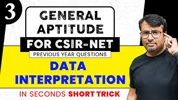 Data Interpretation | CSIR NET Part-A | Life Science/Chemistry /Physics/Maths/CSIR NET 2016