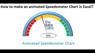 how to make an animated speedometer chart in excel?