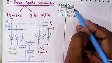 3-Phase Cycloconverters Part-2