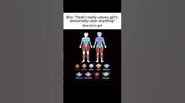 bro lied🥀 #liftoff #fitnessapp #gymmotivation #gymrelatable #gymranked #workoutoftheday