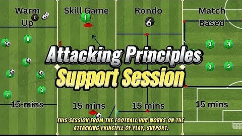 Attacking Principles - Support | Football / Soccer Full Session