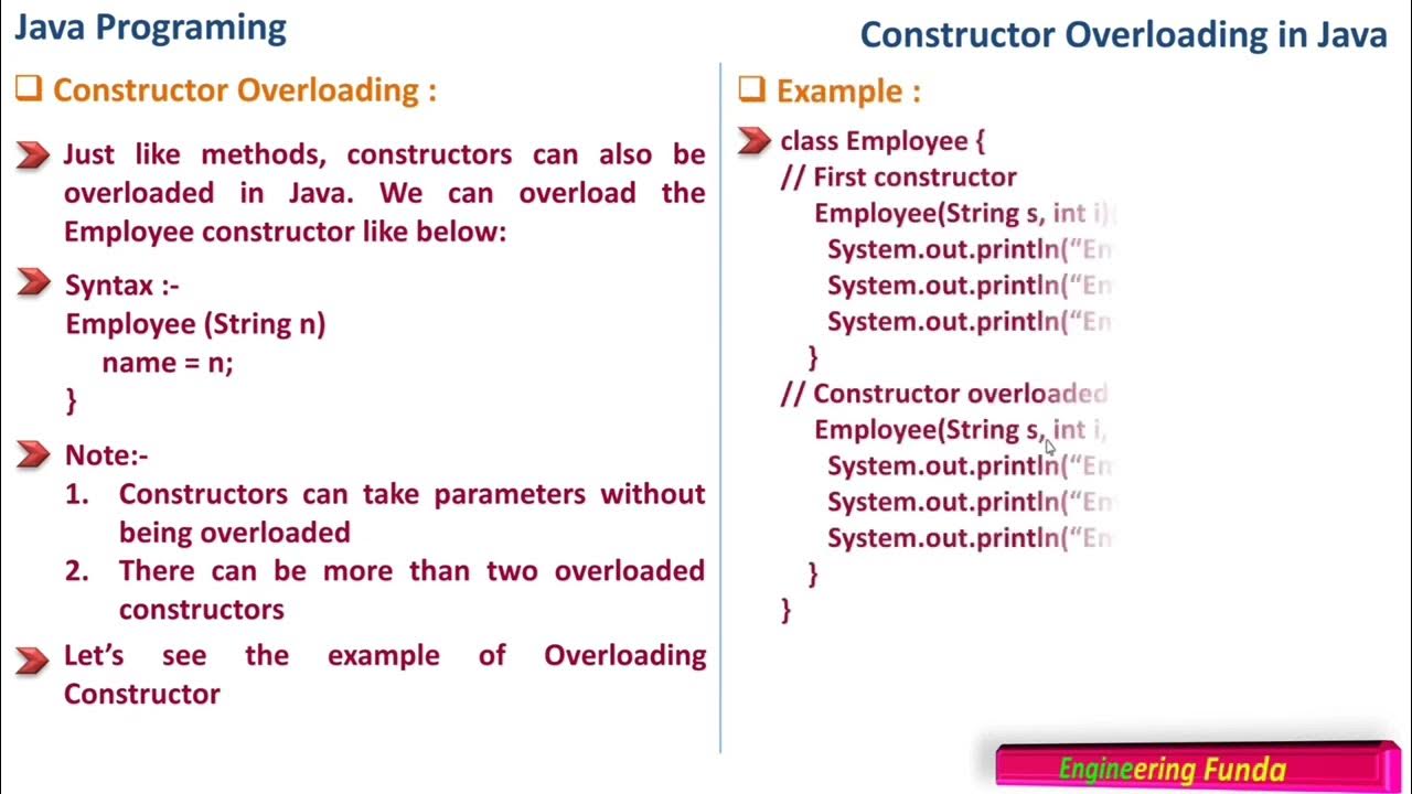 Java Create and overload constructors - The Urban Penguin