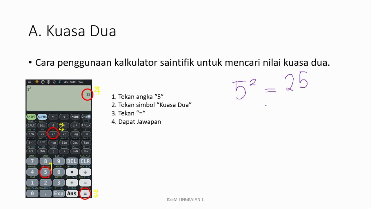 Punca Kuasa Dua In English Kaitan Bidang Dalam Matematik Check | My XXX