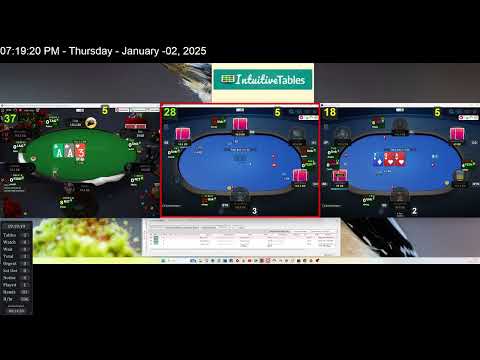 Commerce Casino LA Popular Places