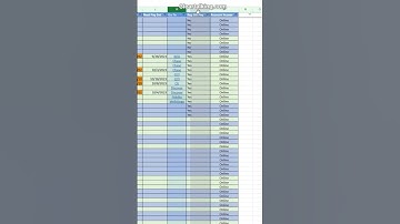 How to quickly move columns in Google Sheets #shorts #googlesheets #googlesheetstips #shortsvideo
