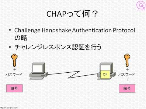 CCNAネットワーク基礎講座「PPPって何？」