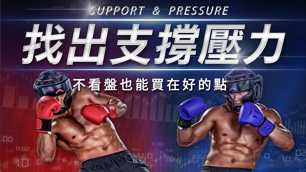 【期貨】找出支撐壓力 不看盤也能買在好的進場點! #WINSMART