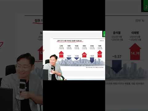 이재명 부동산 <strong>대단해</strong> ㅎㅎ 쉴드 되냐?