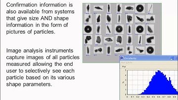 Particle Insight Overview   Part 1
