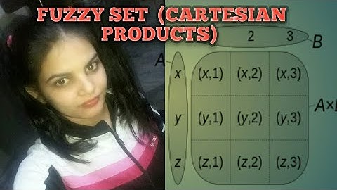 Fuzzy set operations