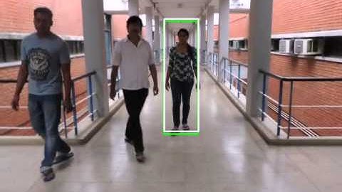 SURF based Human tracking