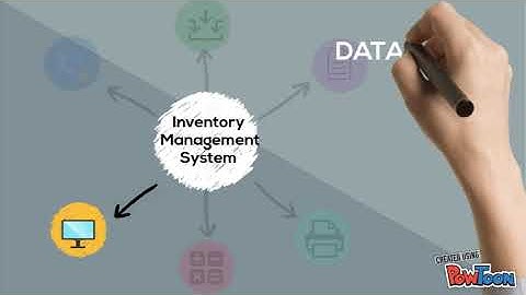 inventory management system video pitch