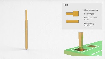How to select a Coda-Pin spring contact test probe