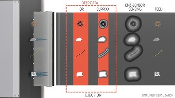 Suppixx and Deep Data technology