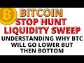 A BITCOIN EMERGENCY🚨 : DON'T IGNORE THIS VIDEO - BTC is About to get a Liquidity Sweep &amp; Then Bottom