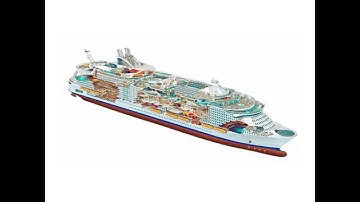 4th Generation Design for Marine - Siemens PLM