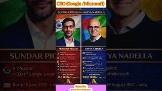 Sundar Pichai vs Satya Nadella: CEO Comparison & Net Worth 2025 #gk #education #2025 #ppsc #fpsc