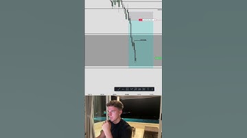 ICT 09:50 - 10:10 MACRO TRADE 🎯 #viral #reels #ict #daytrading #forex #crypto #ictconcepts