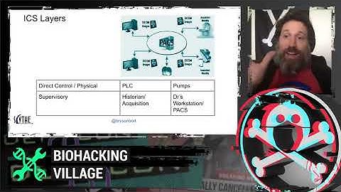 DEF CON Safe Mode Biohacking Village - Bryson Bort - MedICS