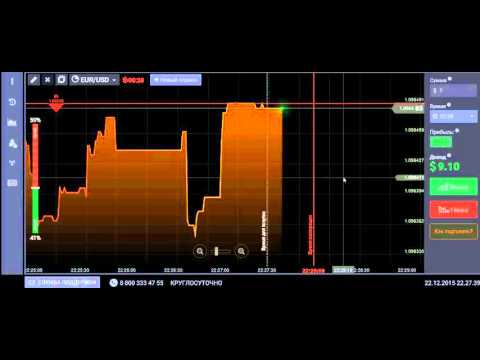 Iibf forex