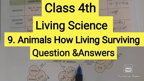 জীববিজ্ঞান //৯.. প্রাণীরা কীভাবে বেঁচে থাকে এবং বেঁচে থাকে // প্রশ্নোত্তর