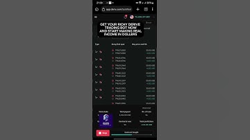 GET THE BESR DERIV TRADING BOT NOW