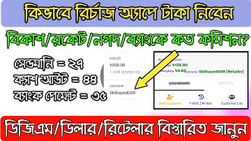 (বন্ধ এটা নতুন আসছে) কিভাবে ব্যালেন্স নিবেন? How To Add Balance | LabonnoTelecom Felxilaod App