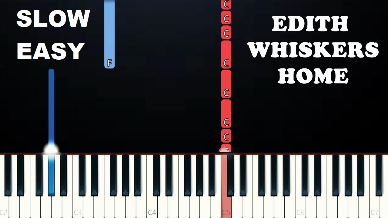 Edith Whiskers. Home Edith Whiskers Ноты для фортепиано. Песня Home Edith Whiskers. Home Slowed Edith Whiskers.