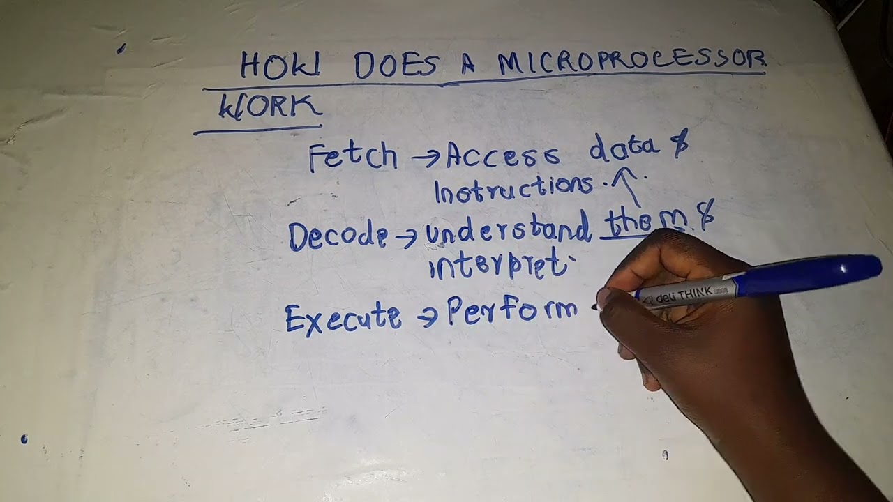 How does a microprocessor work?