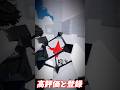 【ライバルズ】ライバルズで思ったこと, #ロブロックス #roblox #ゆっくり実況 #rivals #rival #ライバル #ライバルズ #shorts