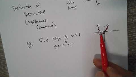 2 3 Intermediate Value Theorem