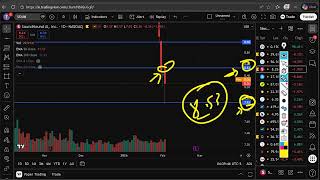 Download Lagu SOUN Stock Update | SOUN Stock Alert, Chart Analysis \u0026 Target MP3