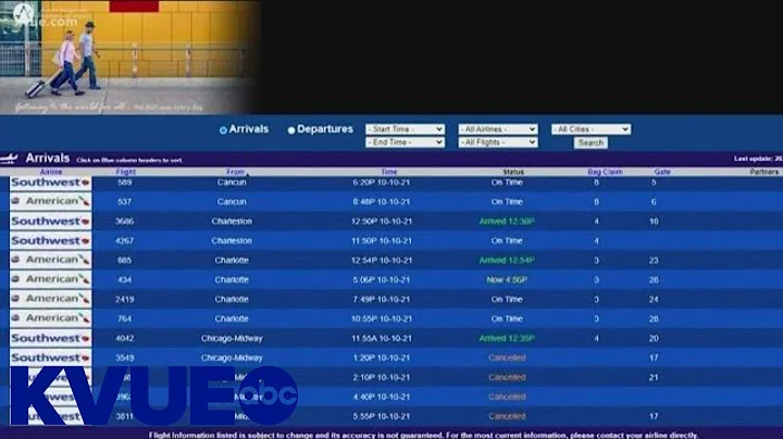 Southwest Airlines cancels 1,000+ flights nationwide | KVUE