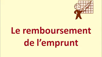 Comment calculer le remboursement d'un emprunt ?