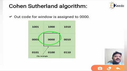 Line clipping cohen Sutherland- Viewing, Projection & Clipping - Computer Graphics & Virtual Reality