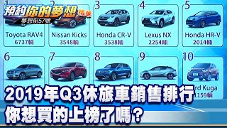 2019年Q3休旅車銷售排行你想買的上榜了嗎？《夢想街57號 ...