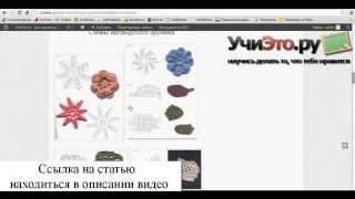 Как научиться вязать ирландские кружева (+видео)(, 2014-02-23T09:45:26.000Z)