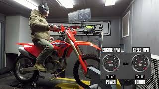 2023 Honda CRF250RX Dyno Test by Dirt Rider 5,676 views 7 months ago 1 minute, 21 seconds