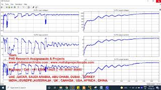 Firefly optimization based Maximum power point tracking technique for solar PV system