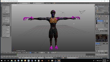 House of the Dead 4 - Model Extraction Overview