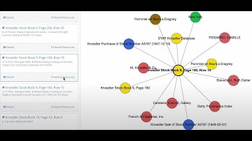 Getty Provenance Index Tips: Demo search for Balay and Keller in the GPI
